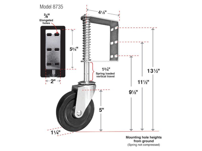5Inch Spring Loaded Gate Caster, 220lb Load Capacity Shepherd Hardware